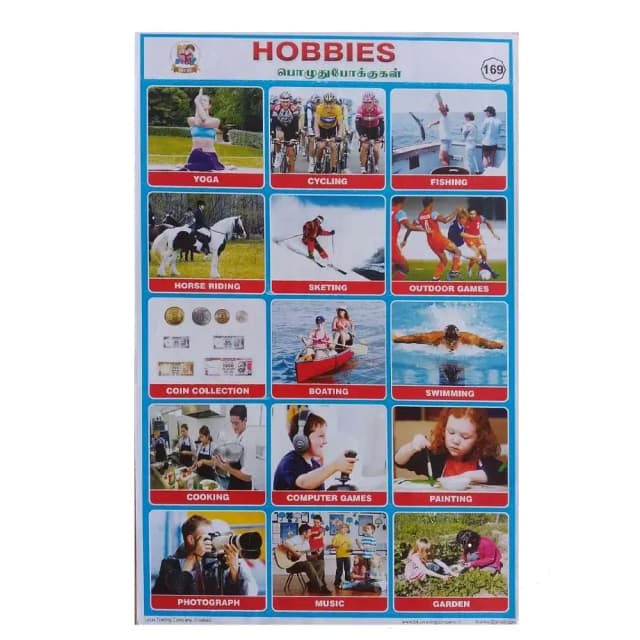 Hobbies School Project Chart Stickers